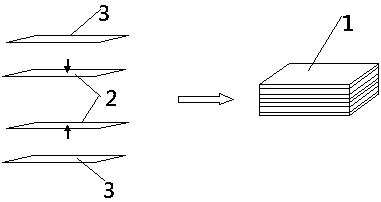 Substrate of anti-caf printed circuit board and manufacturing method thereof