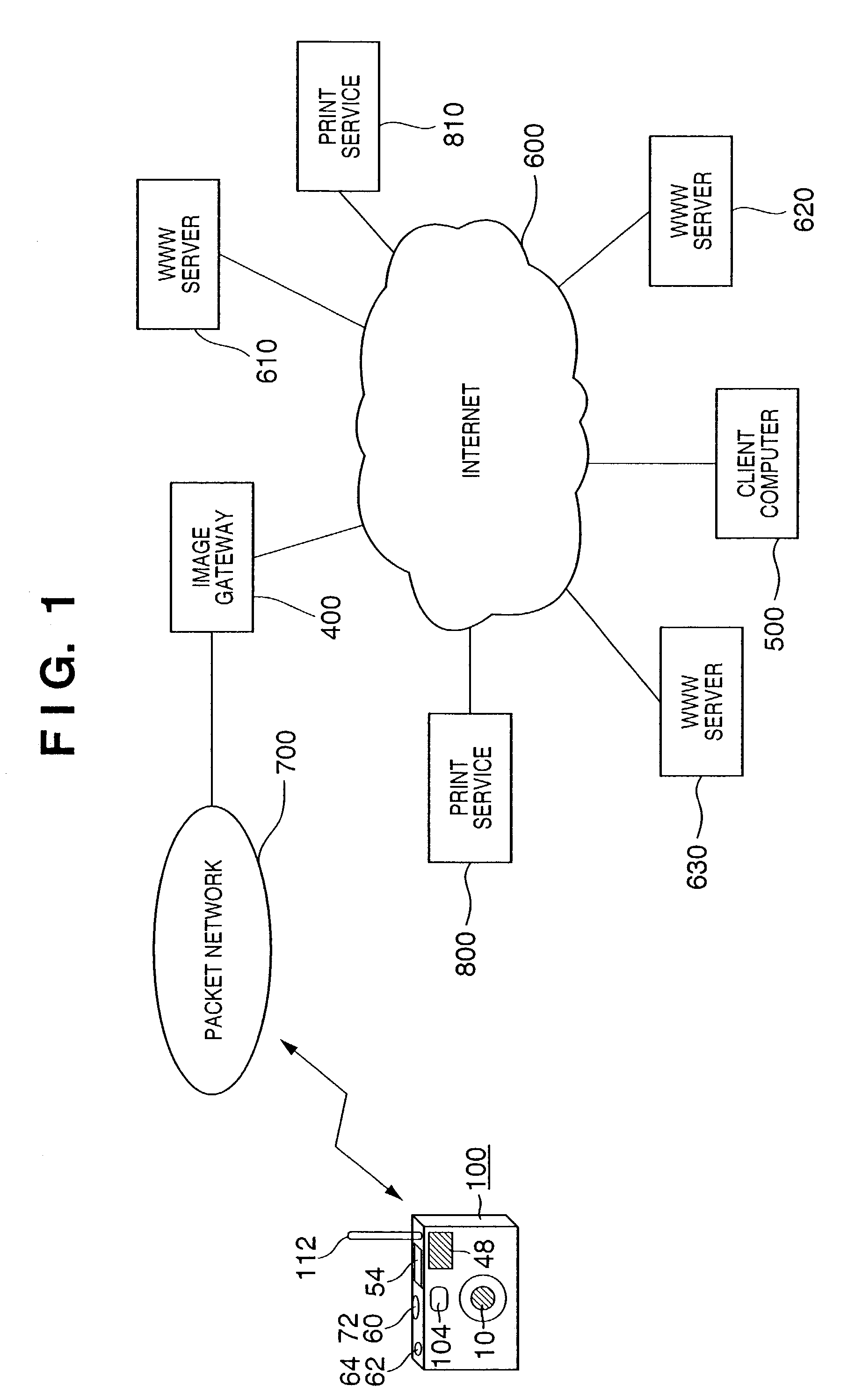 Image sensing apparatus, information processing apparatus, control method for these apparatuses, image processing apparatus and method, and image processing system