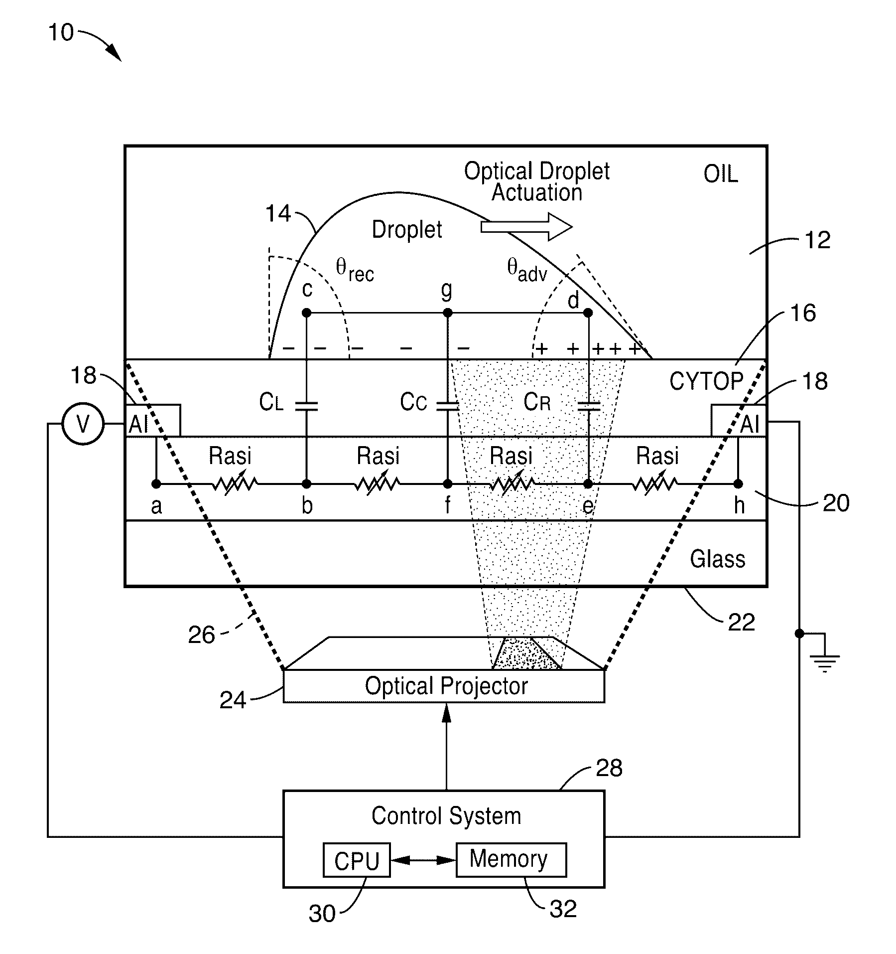 Single sided continuous optoelectrowetting (SCEOW) device for droplet manipulation with light patterns