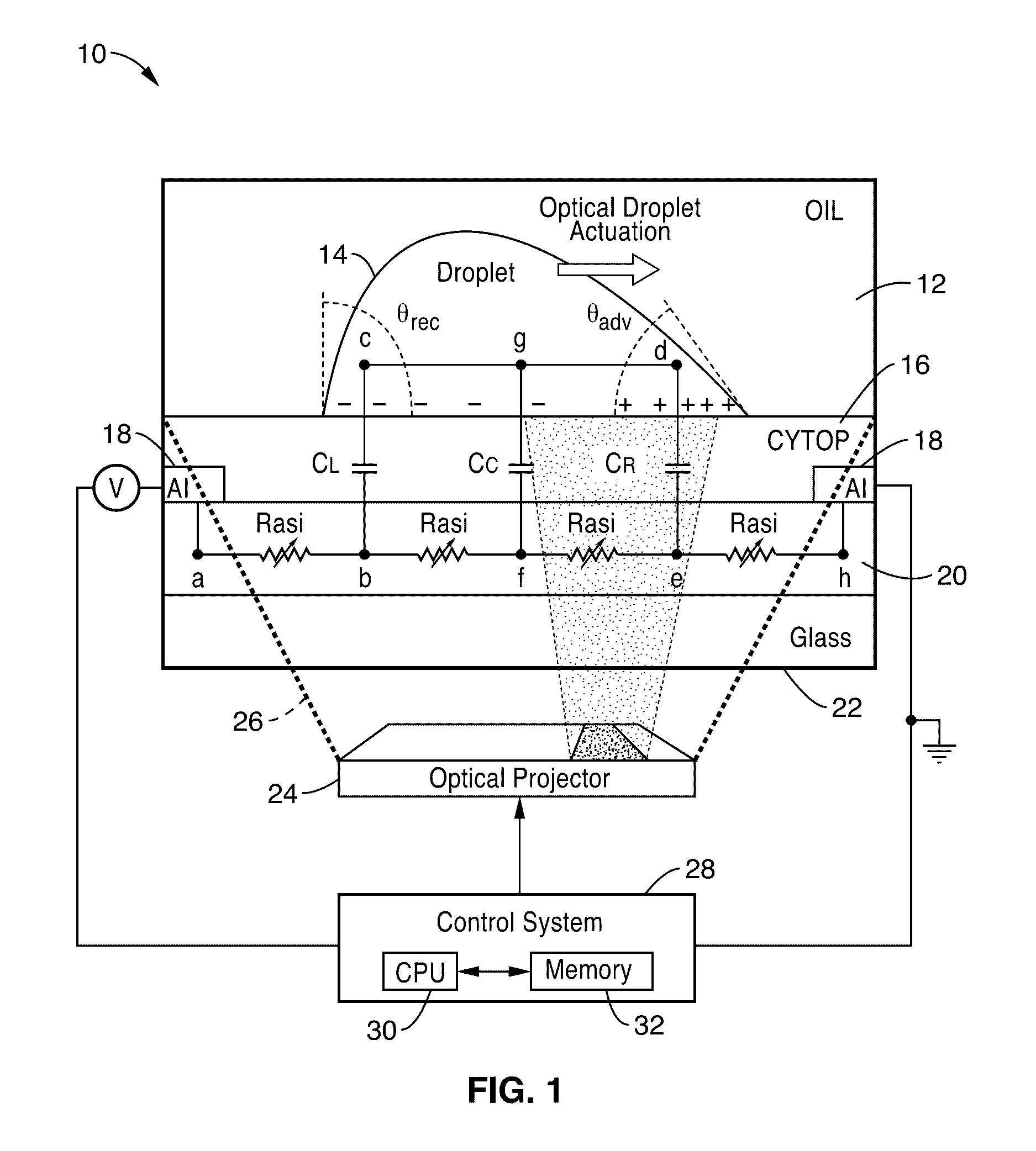 Single sided continuous optoelectrowetting (SCEOW) device for droplet manipulation with light patterns