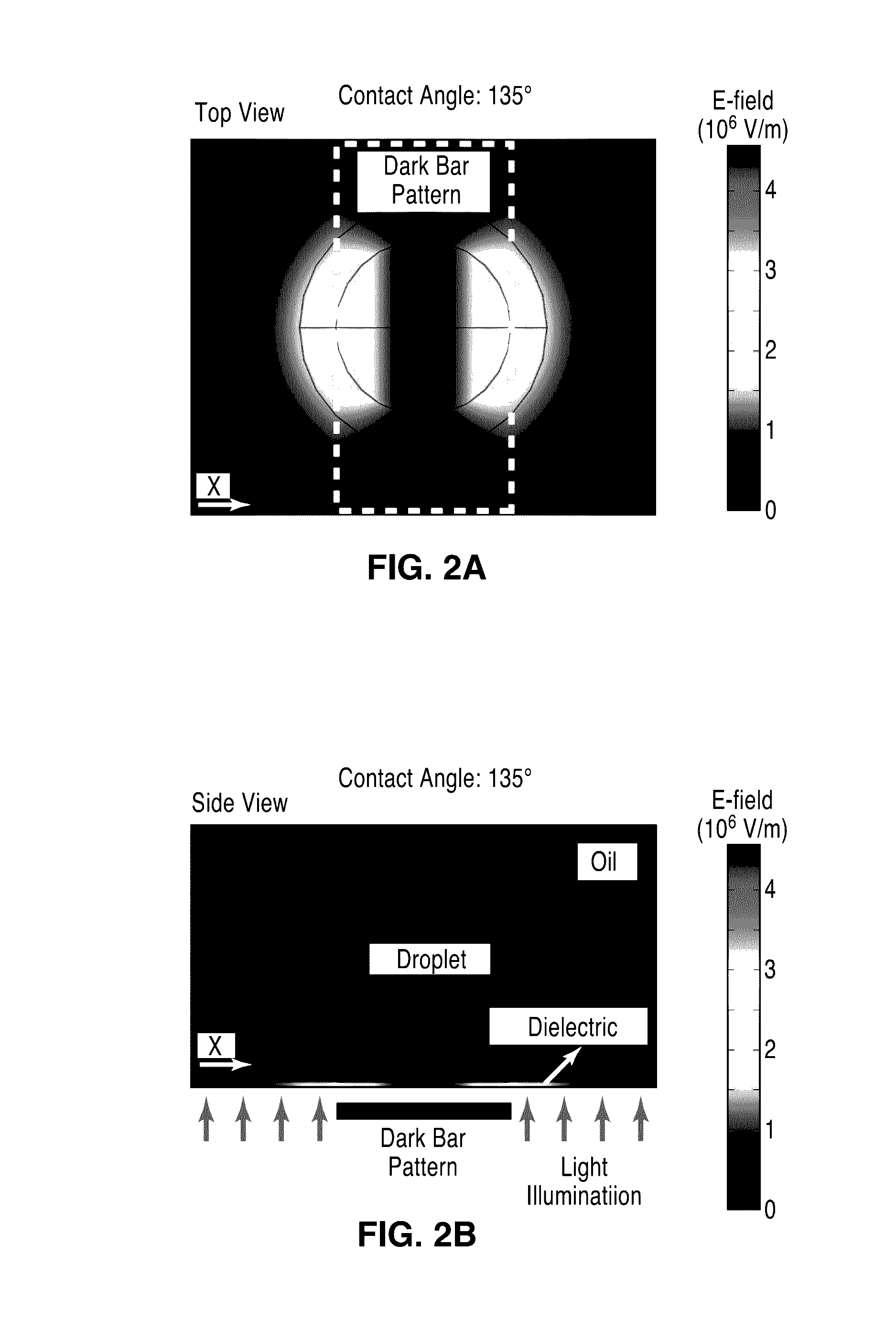 Single sided continuous optoelectrowetting (SCEOW) device for droplet manipulation with light patterns