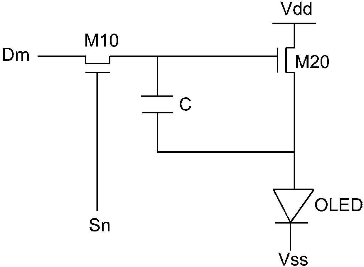 Pixel circuit as well as driving method, display panel and display device thereof