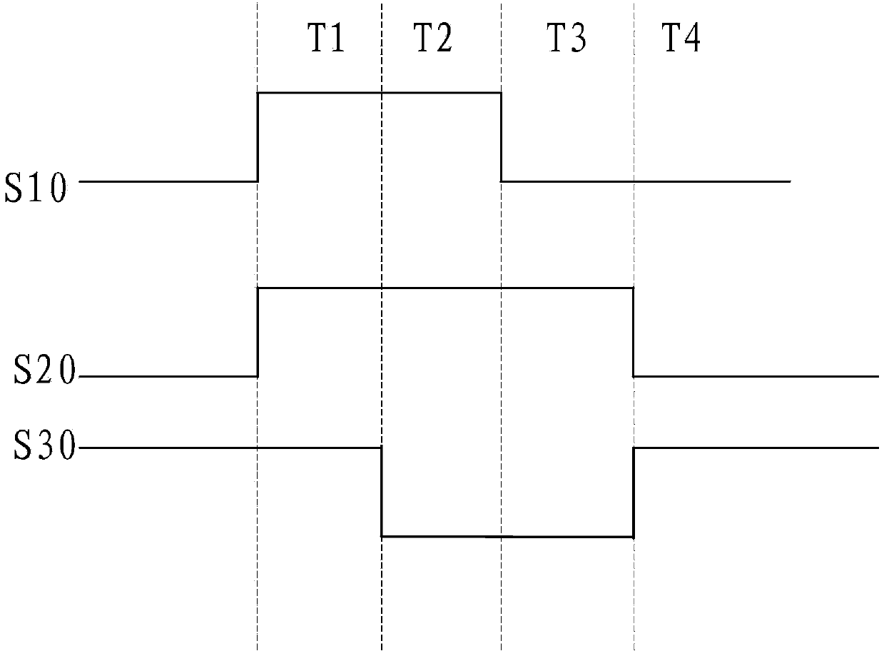 Pixel circuit as well as driving method, display panel and display device thereof