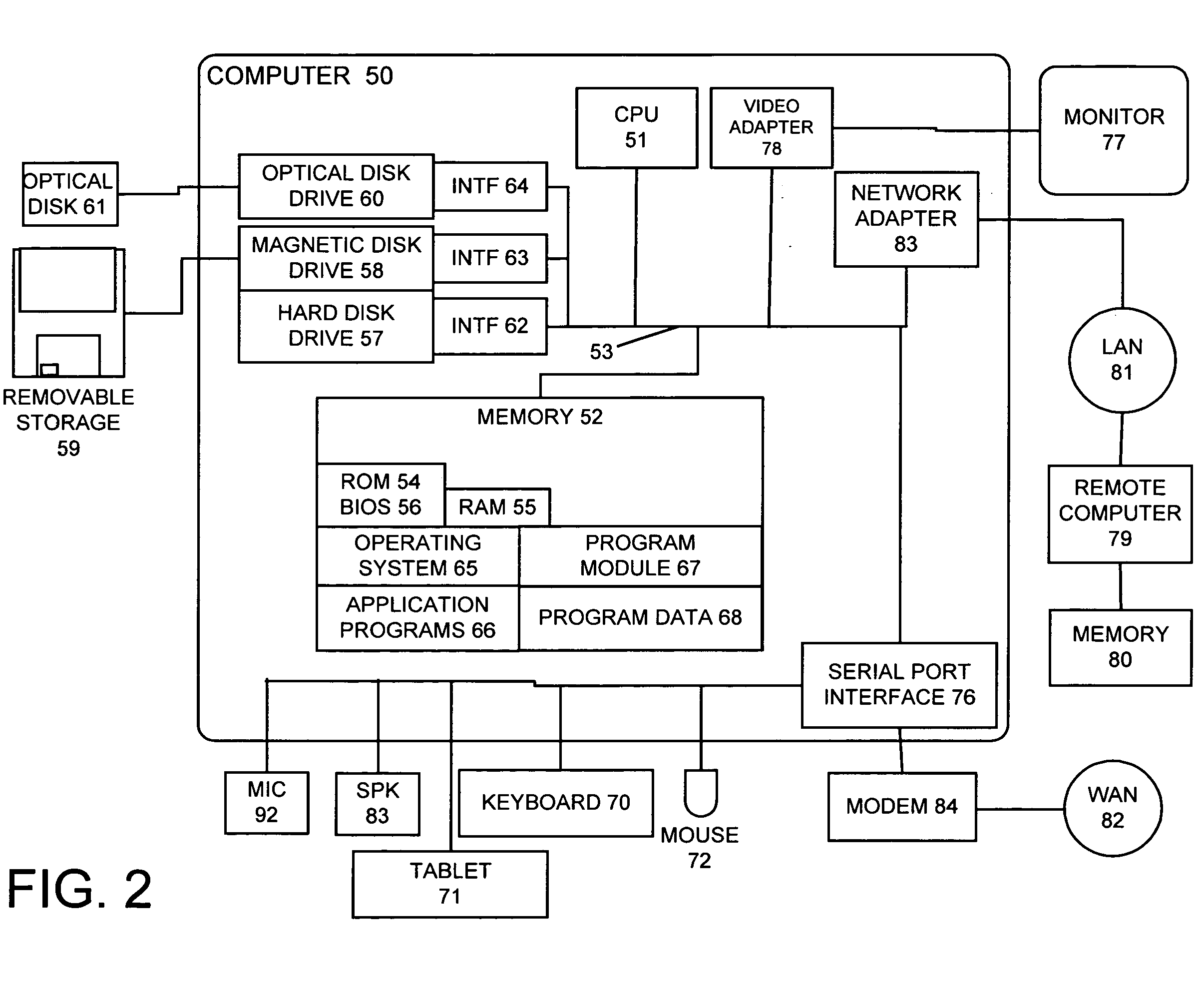 Creating a language model for a language processing system