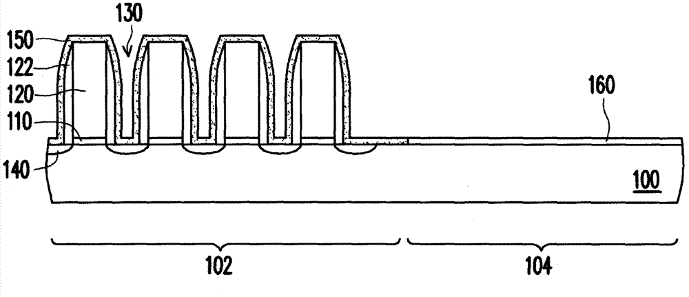 Manufacturing method of memory