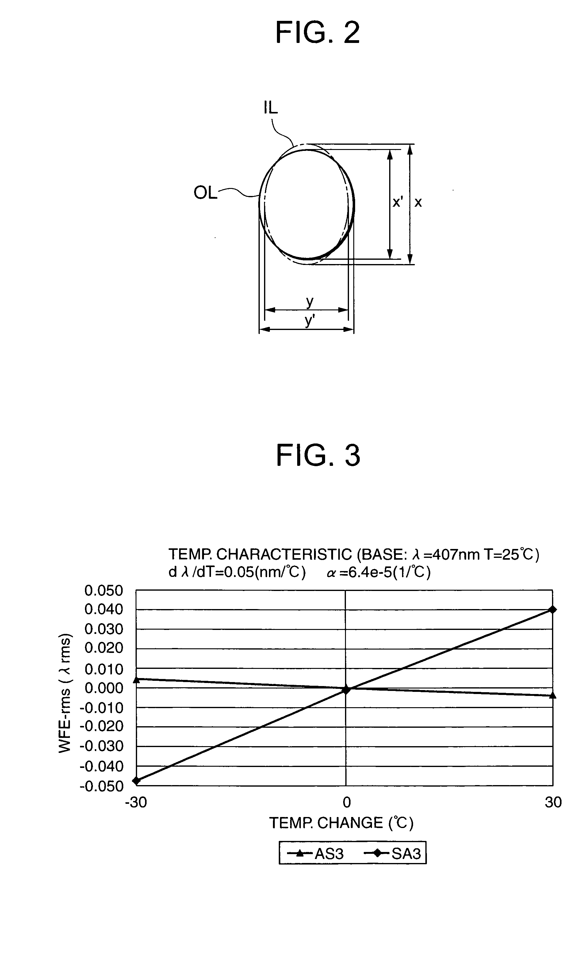 Optical pickup apparatus