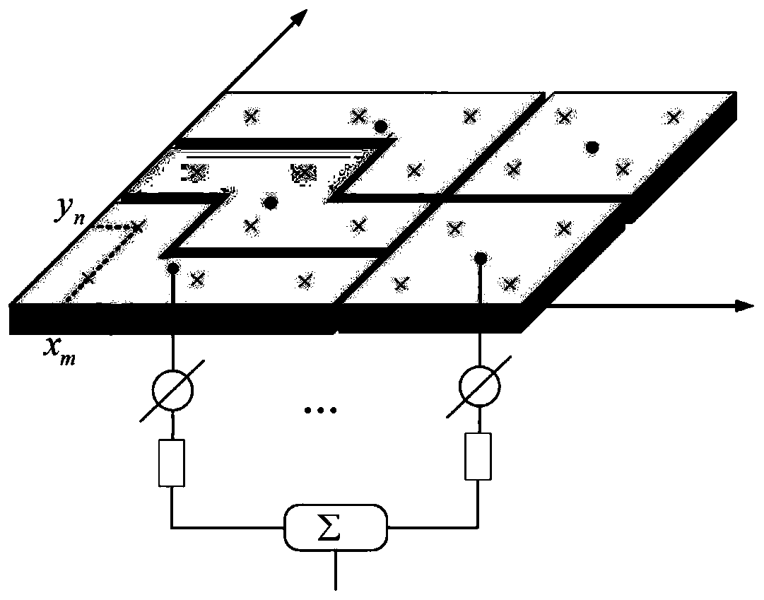 Irregular subarray arrangement optimization method capable of realizing high gain