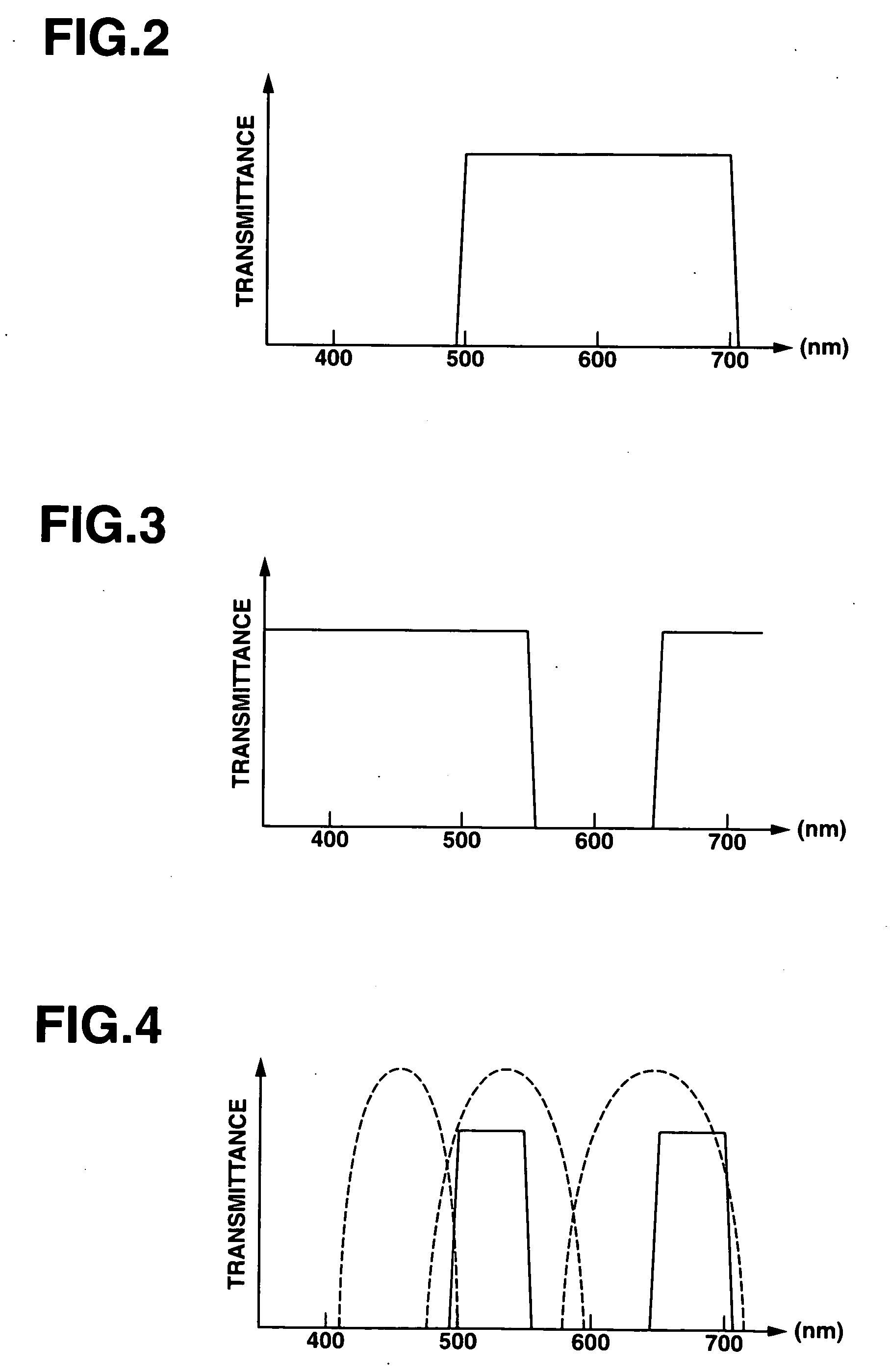 Fluorescence observation endoscope apparatus and fluorescence observation method