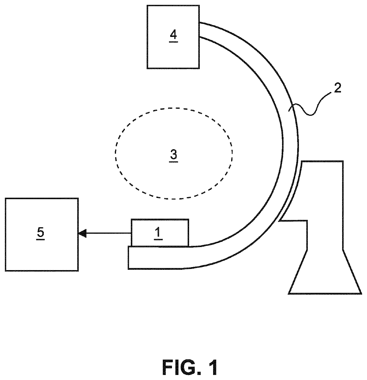 X-ray and gamma imaging using a single radiation detector