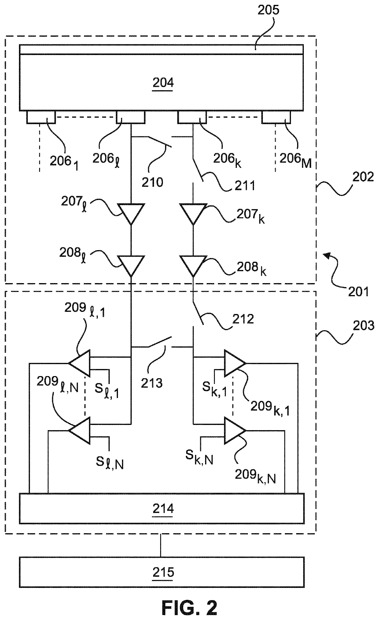 X-ray and gamma imaging using a single radiation detector