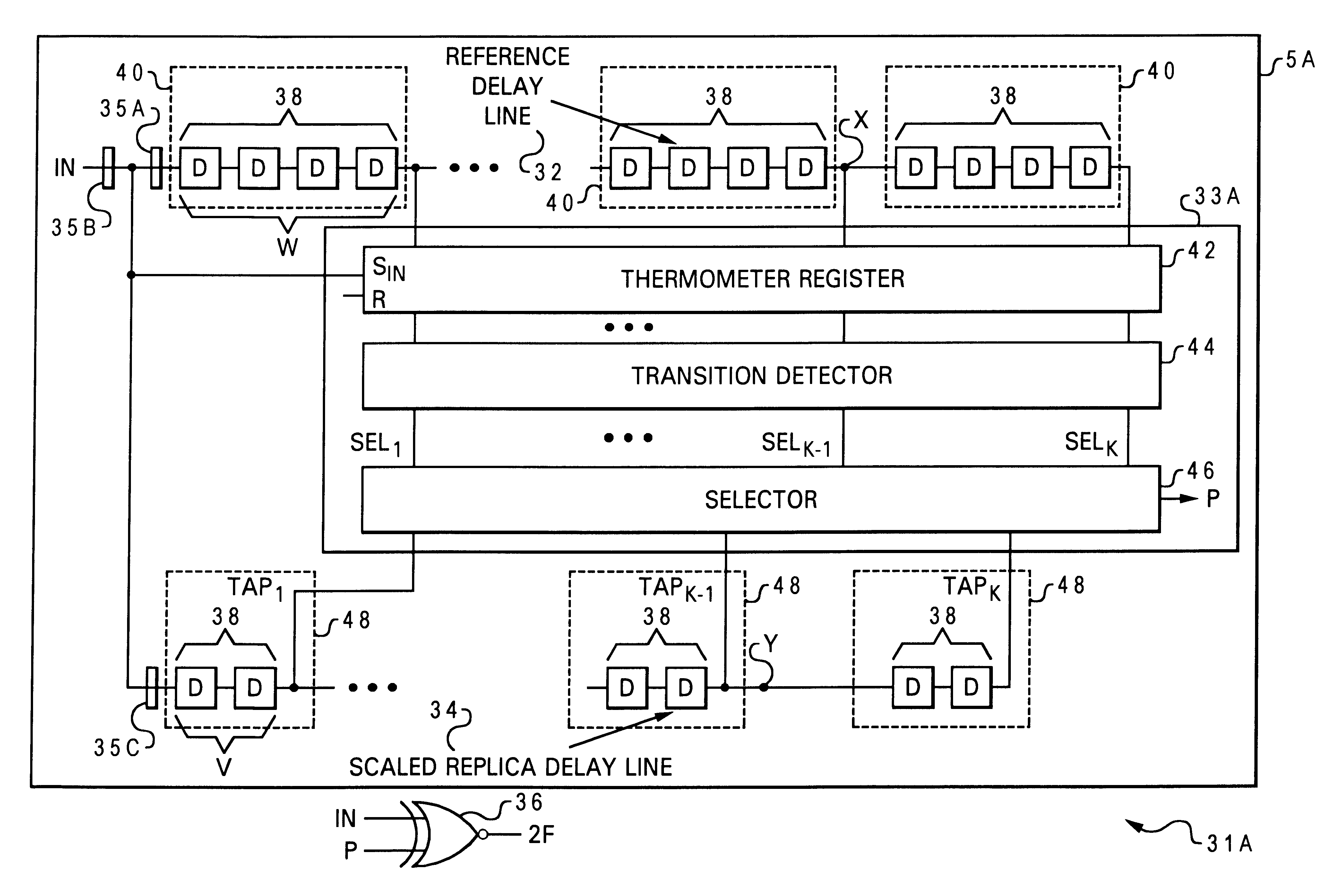 Delayed matching signal generator and frequency multiplier using scaled delay networks