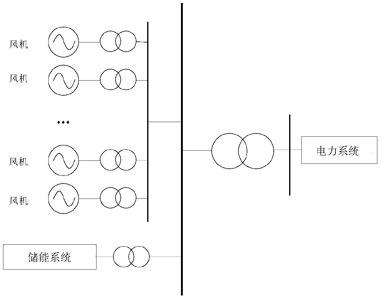 A method for smoothing output of joint power generation of wind power system and energy storage system