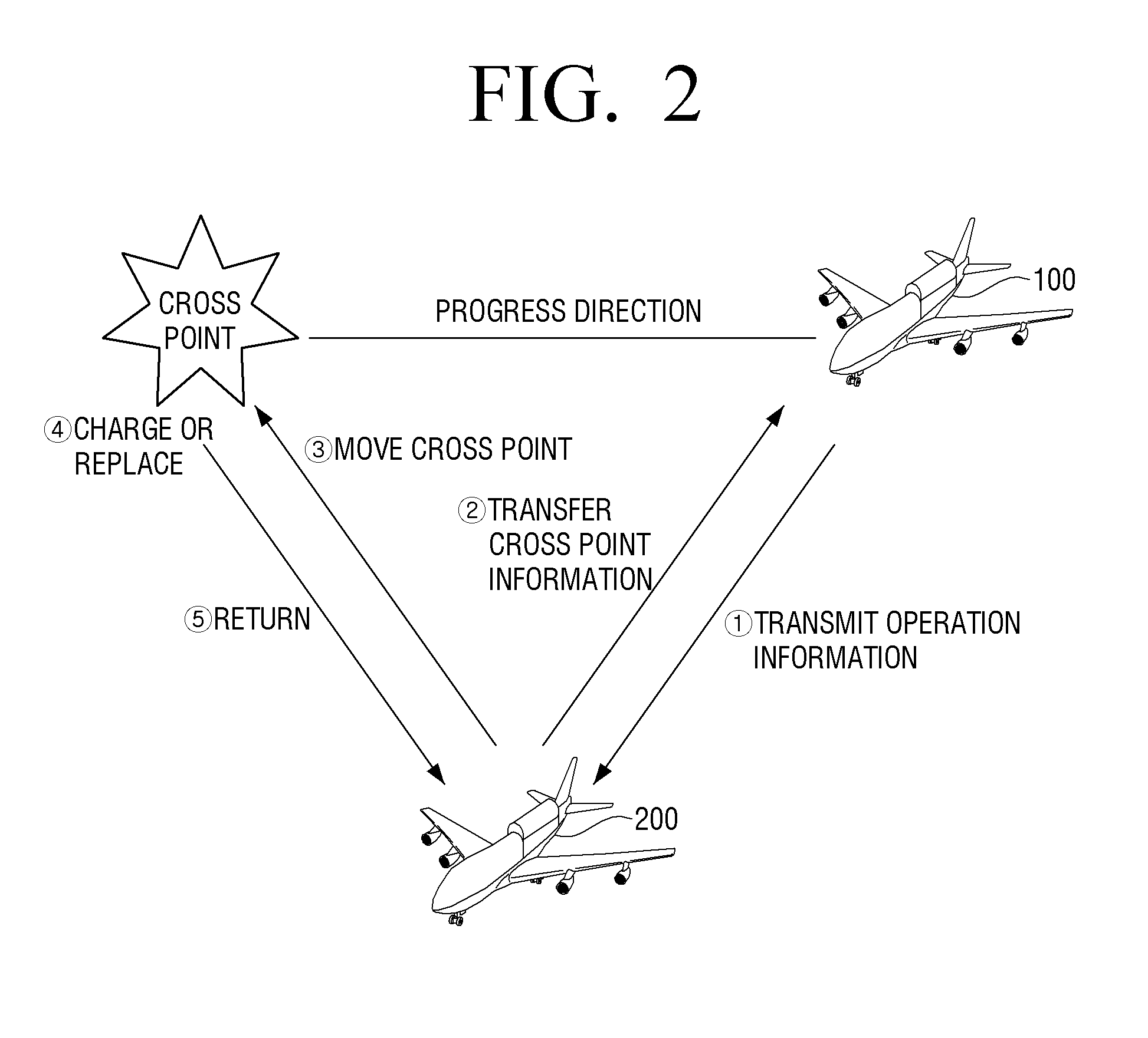 Unmanned aerial vehicle, unmanned aerial vehicle charging system and control method thereof