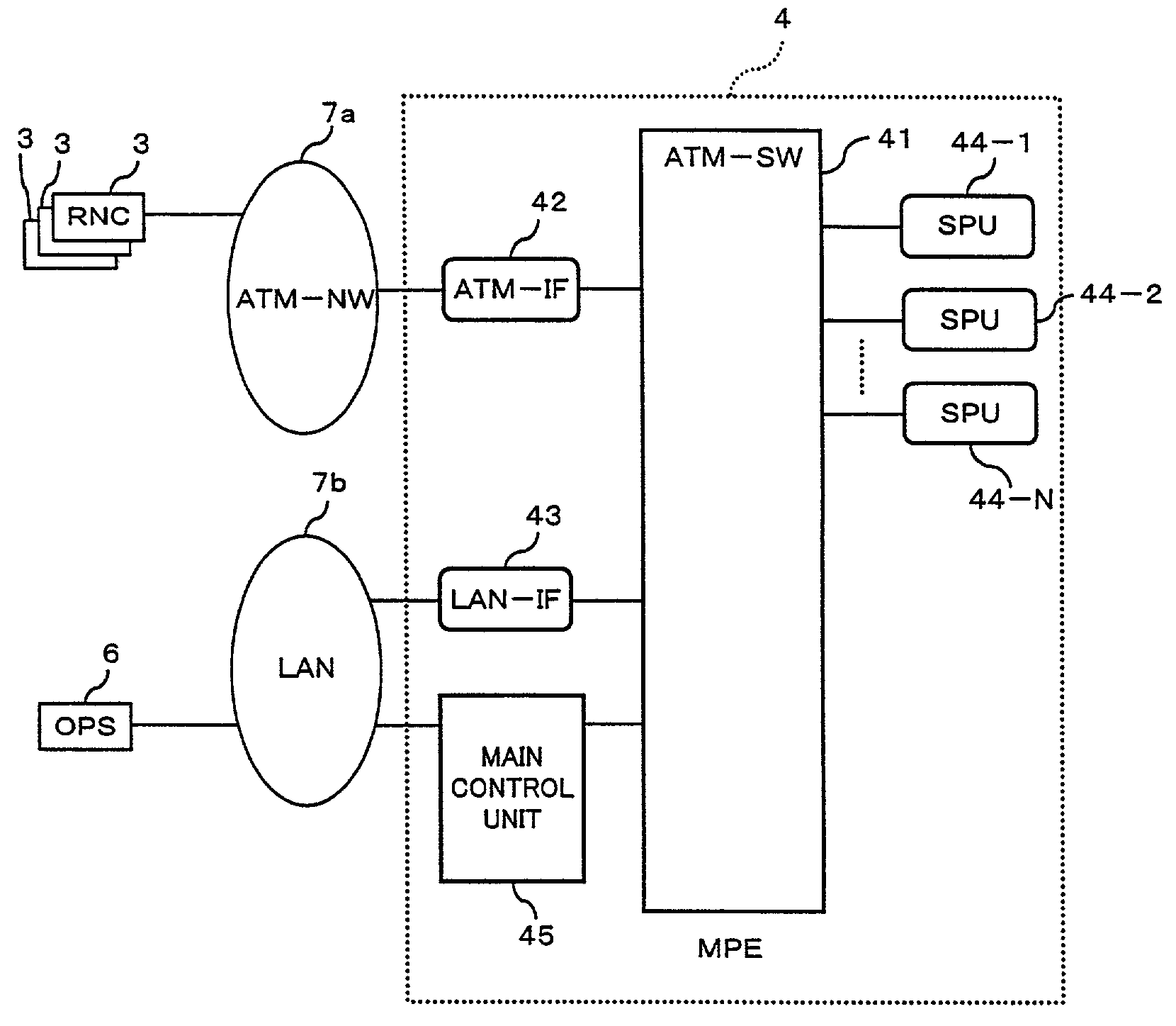 Multimedia signal processing apparatus