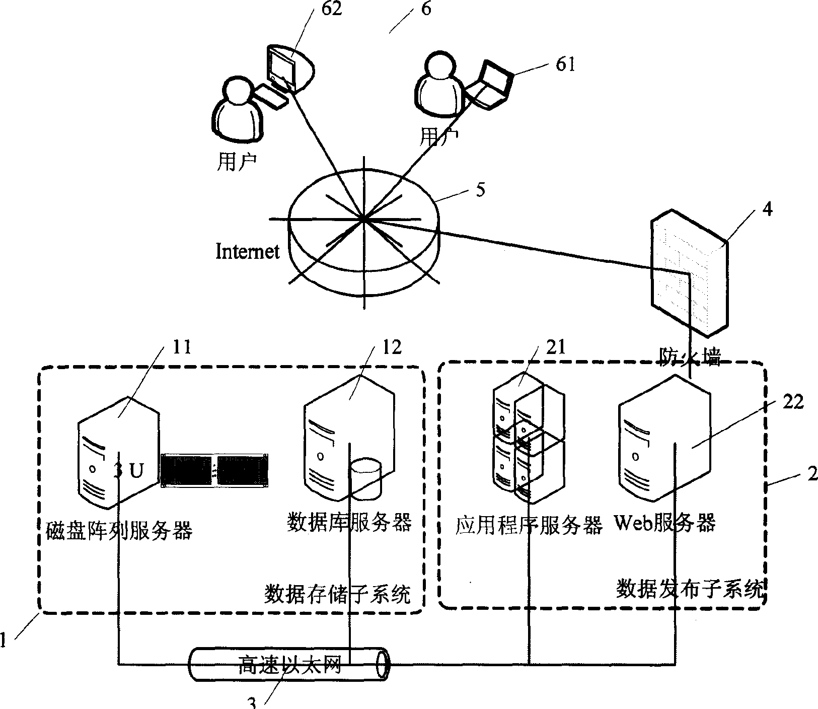 Network dynamic announcing system of satellite remote sensing data applied products