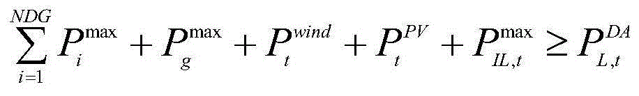 Multi-time-scale optimal scheduling method for power distribution company containing large-scale renewable energy sources