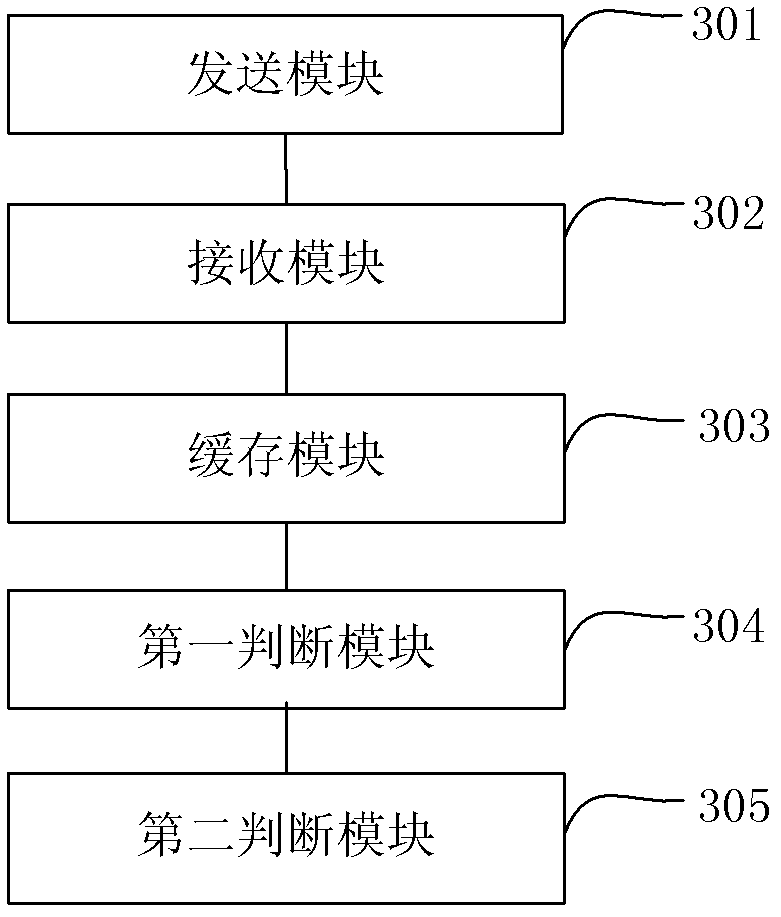 Flash data obtaining method, client side and system