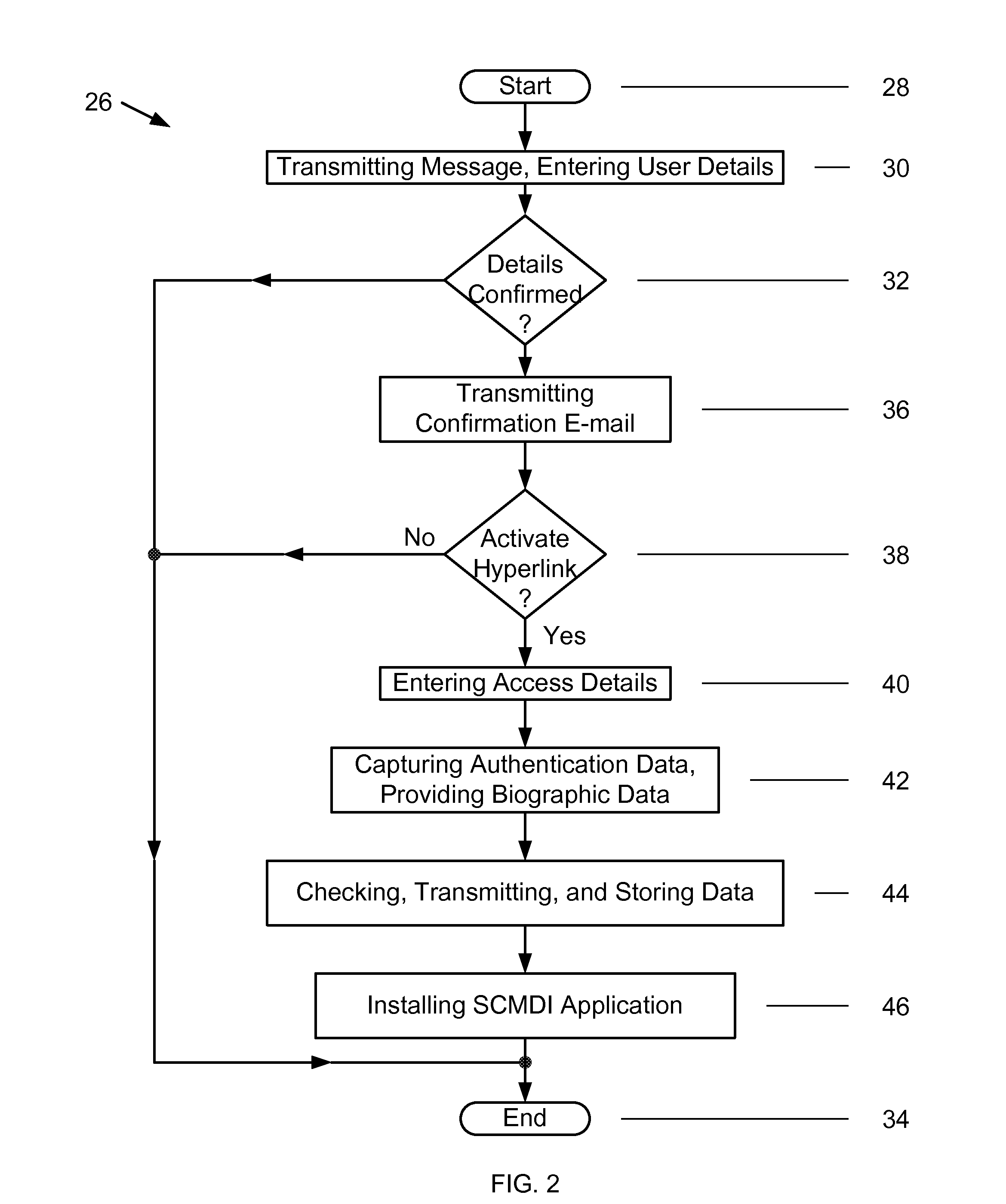 Methods and systems for conducting smart card transactions