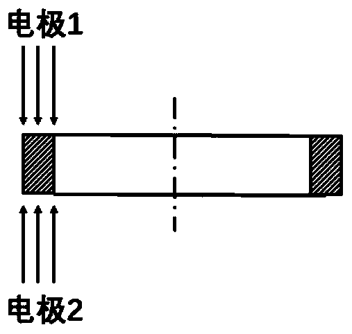 A Method for Controlling Residual Stress in Plastic Processing of Bearing Components