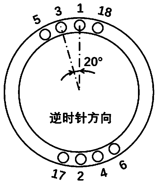 A Method for Controlling Residual Stress in Plastic Processing of Bearing Components