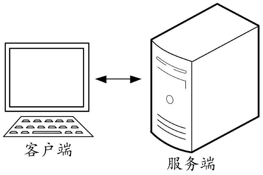 Network interworking method, device, equipment and storage medium for realizing kubernetes cluster