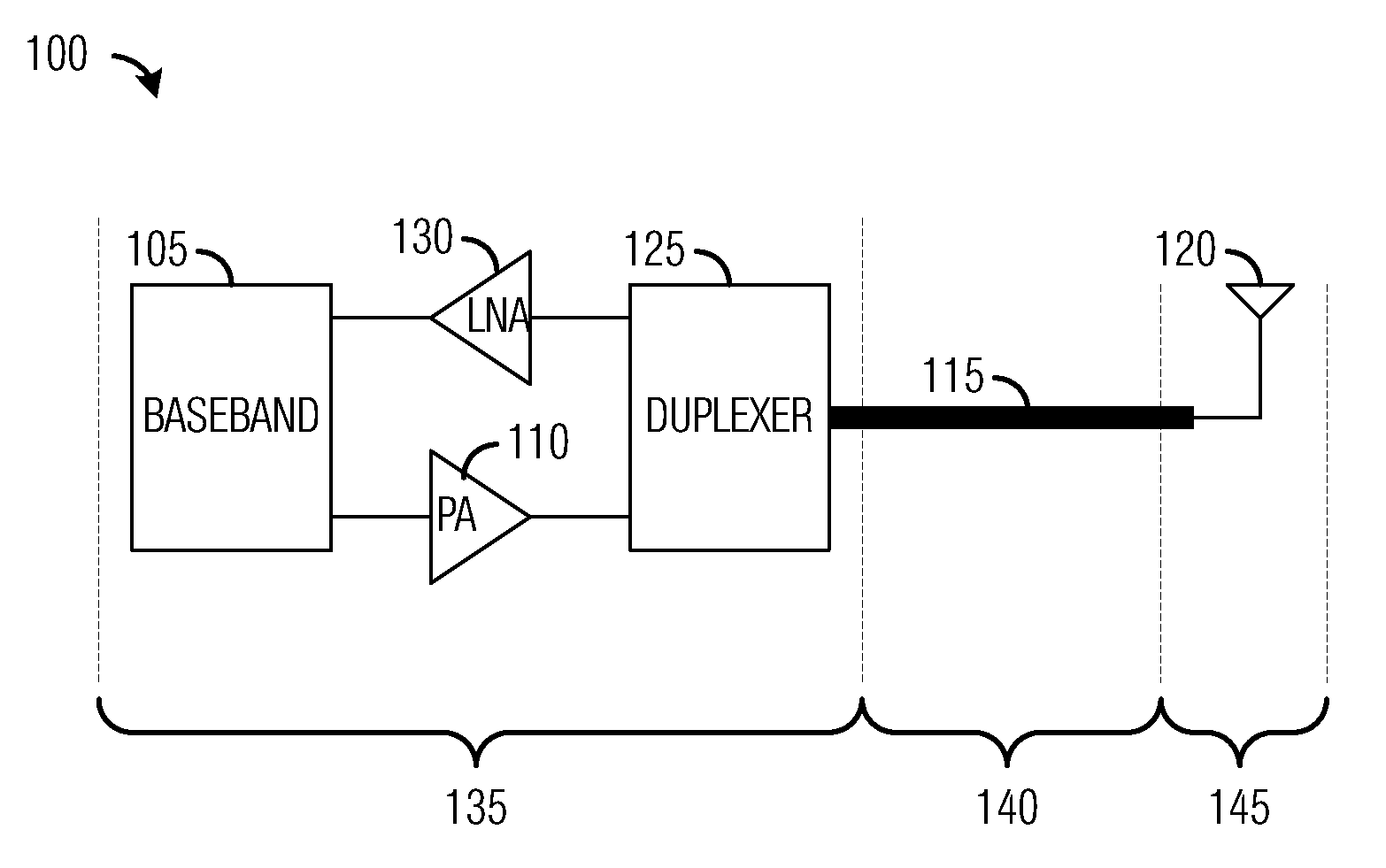 System and Method for Wireless Communications