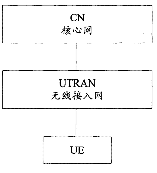 Wireless telecommunication system and method for managing wireless resource and cell switching method