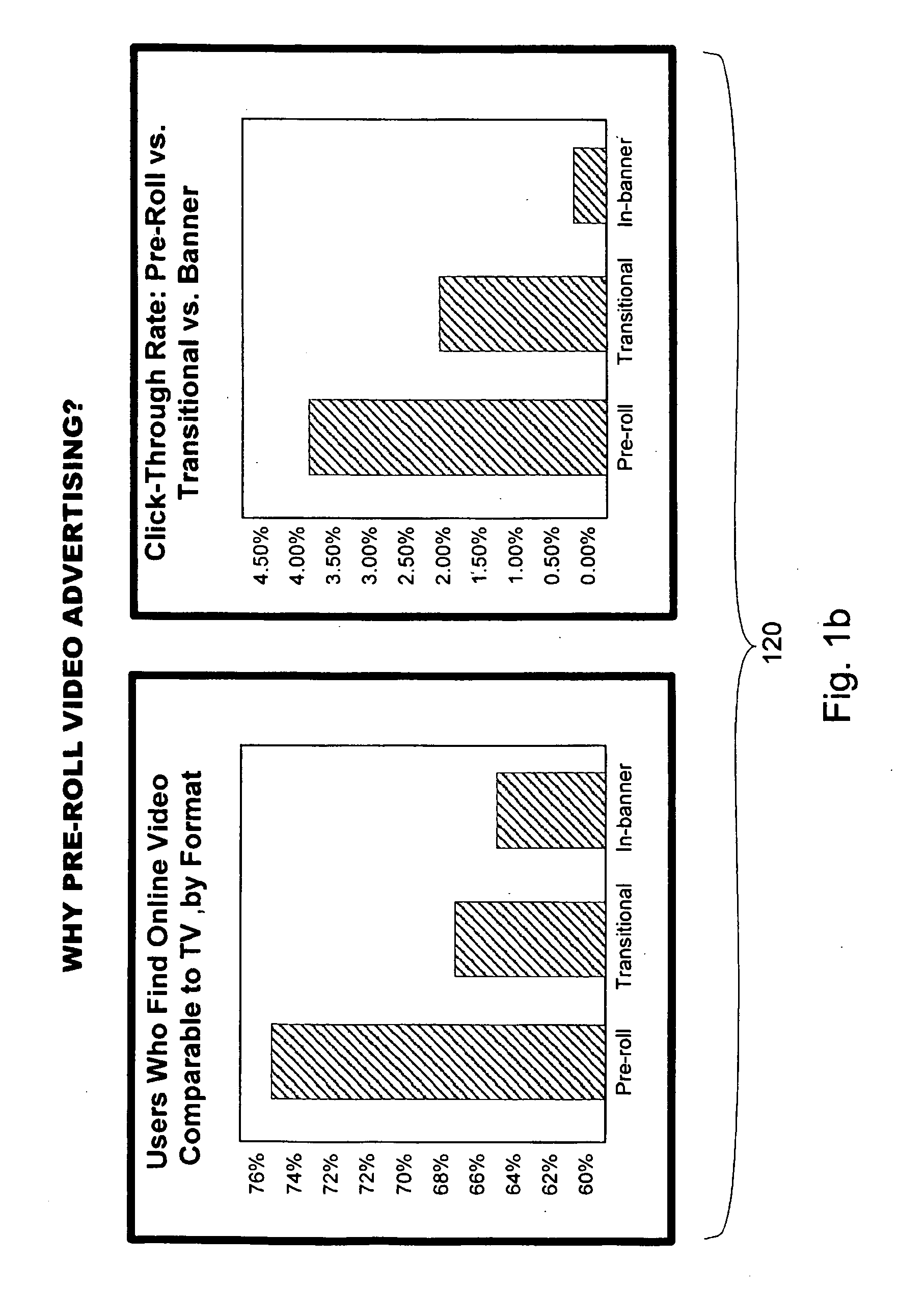 System and method for dynamic generation of video content