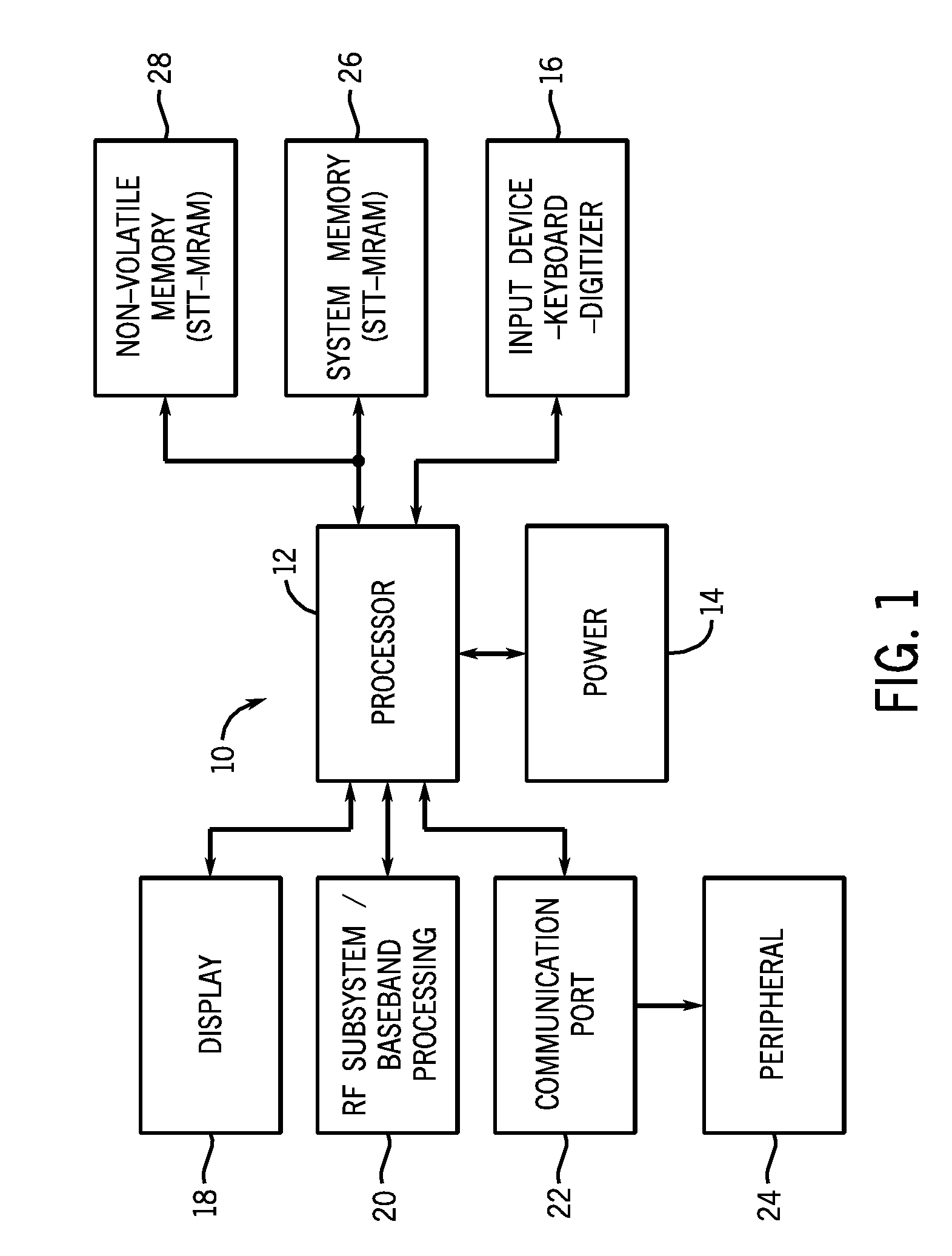 Spin current generator for stt-mram or other spintronics applications