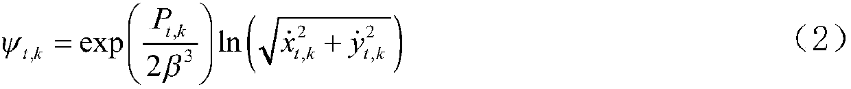 Deep clustering based polar coordinate dynamic programming passive coherent location method