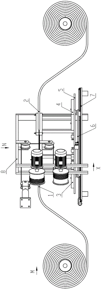 Finger Cutting Equipment