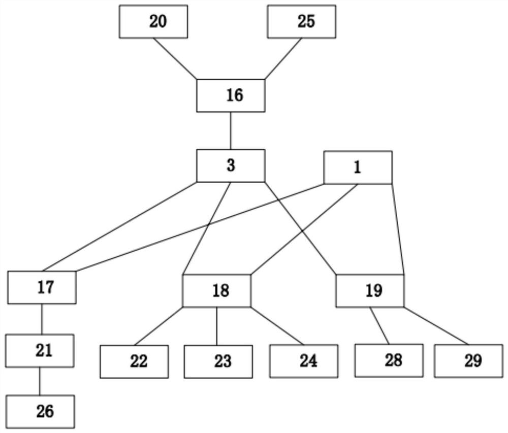 Intelligent large-screen monitoring system