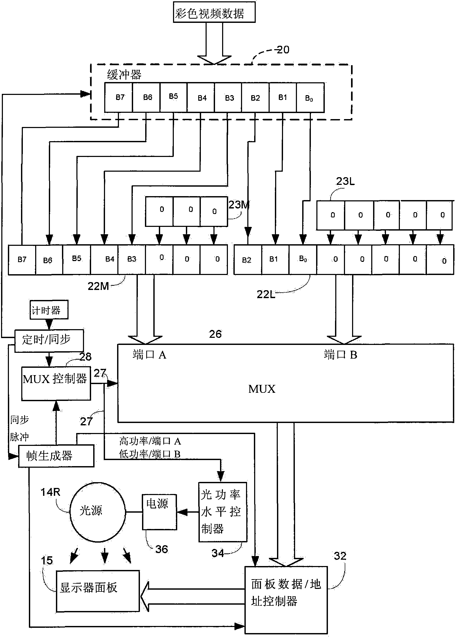 Method and system for grayscale resolution enhancement in video systems