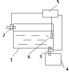 Automatic water changing structure