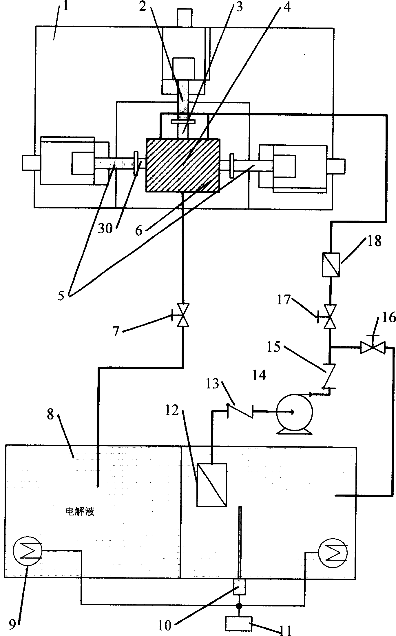 Electrochemical processing method for tri-end flexible feeding blade