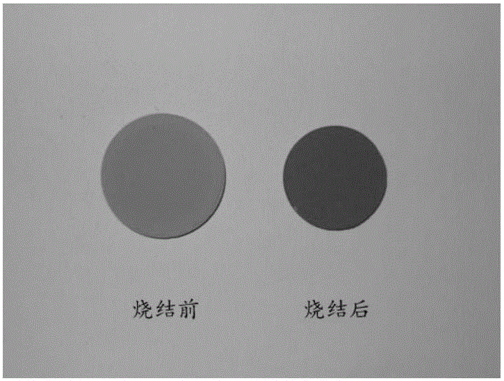 Ceramic material and preparation method therefor