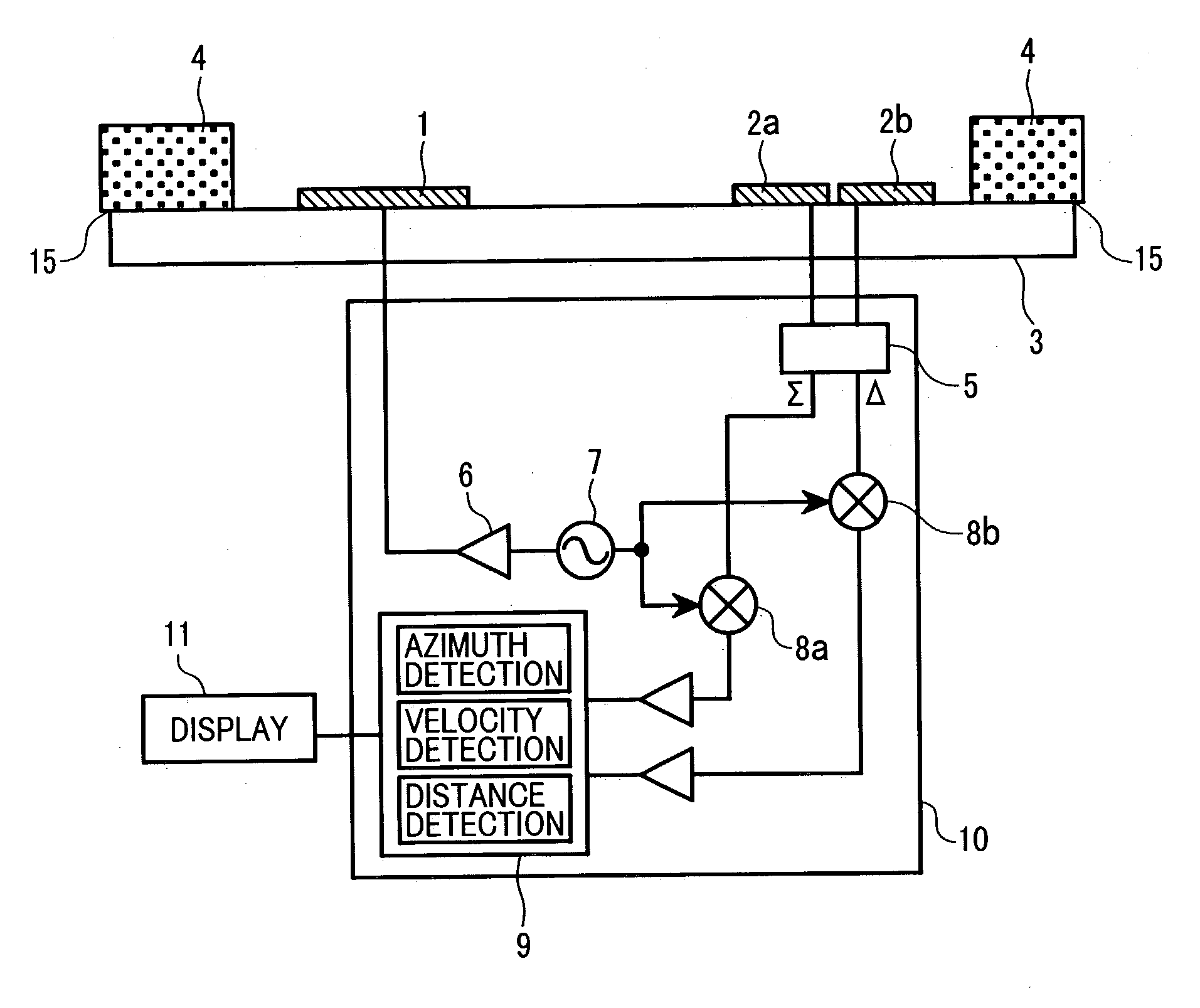 Automotive radar