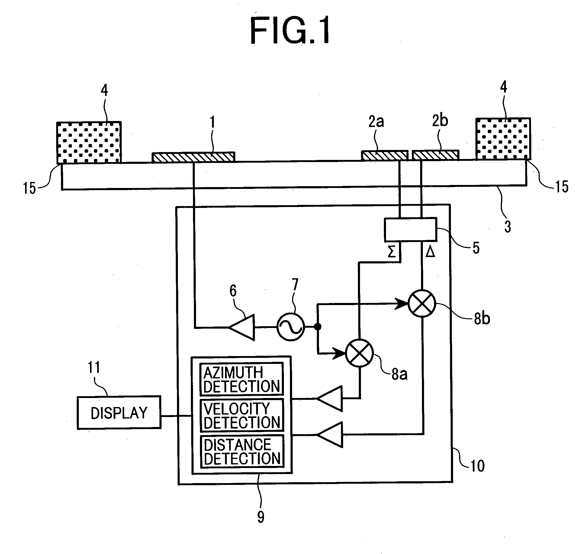 Automotive radar