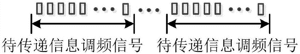 Signal transmitting method, signal parsing method, active pen and touch screen