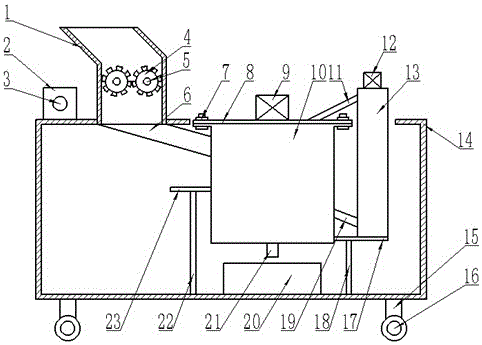 Mobile crushing device for graphite for manufacturing negative electrode materials for lithium batteries