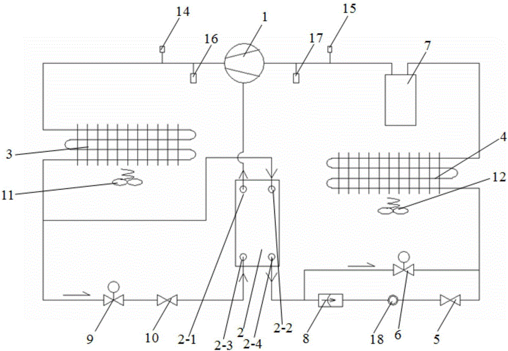 Integrated high-temperature frequency-variable heat pump heating air conditioning system