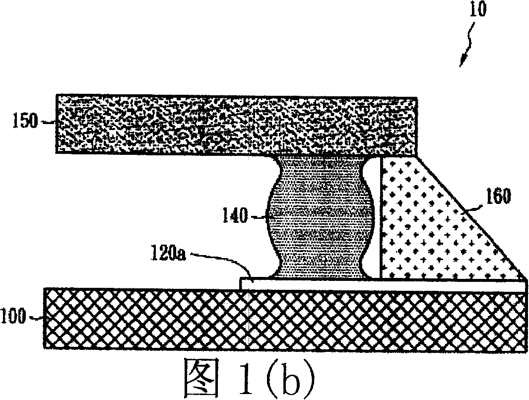 Encapsulation method and structure for OLED device