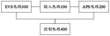 An image sensor and its image output method and application