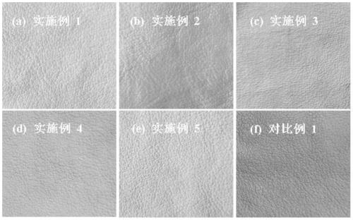 Leather retanning method and crust leather prepared by using leather retanning method