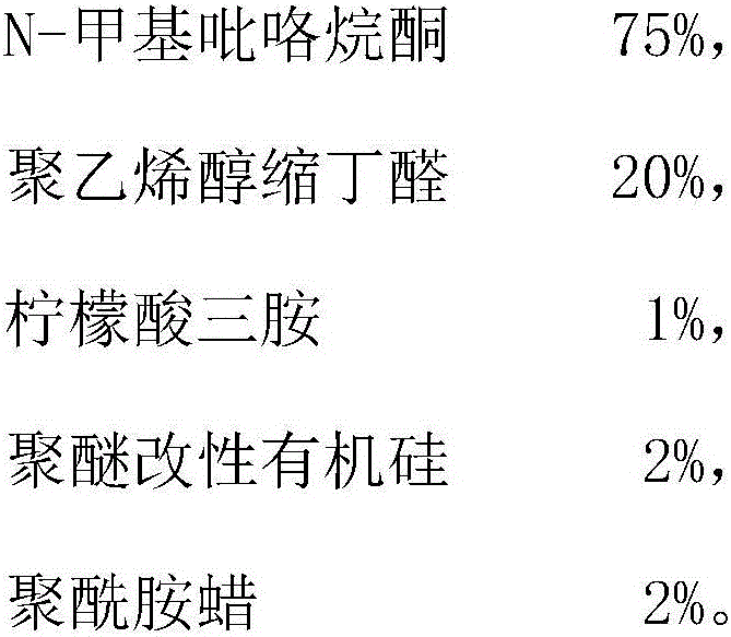 Thick film circuit rare-earth electrode slurry based on stainless steel base material and preparation method thereof