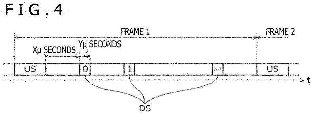 Sensor controller and active pen