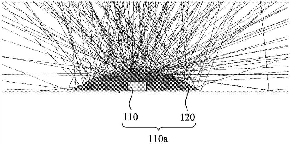 Light source structure, backlight module and display device