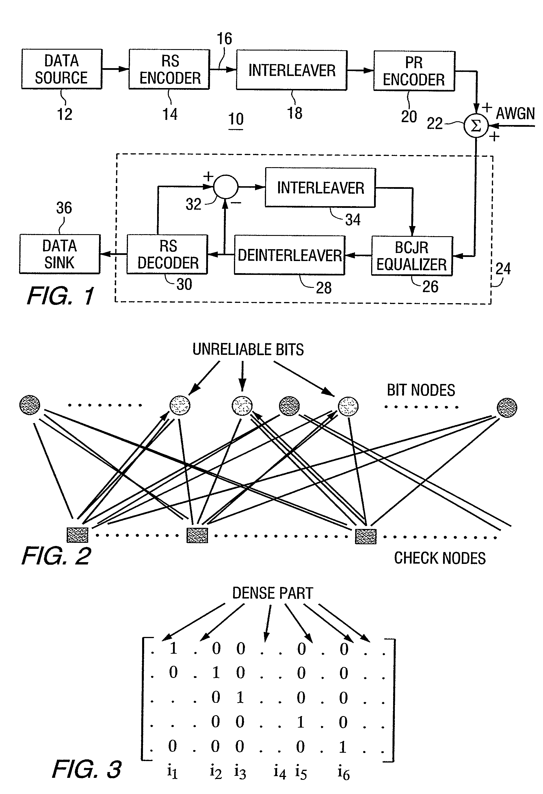 Iterative decoding of linear block codes by adapting the parity check matrix