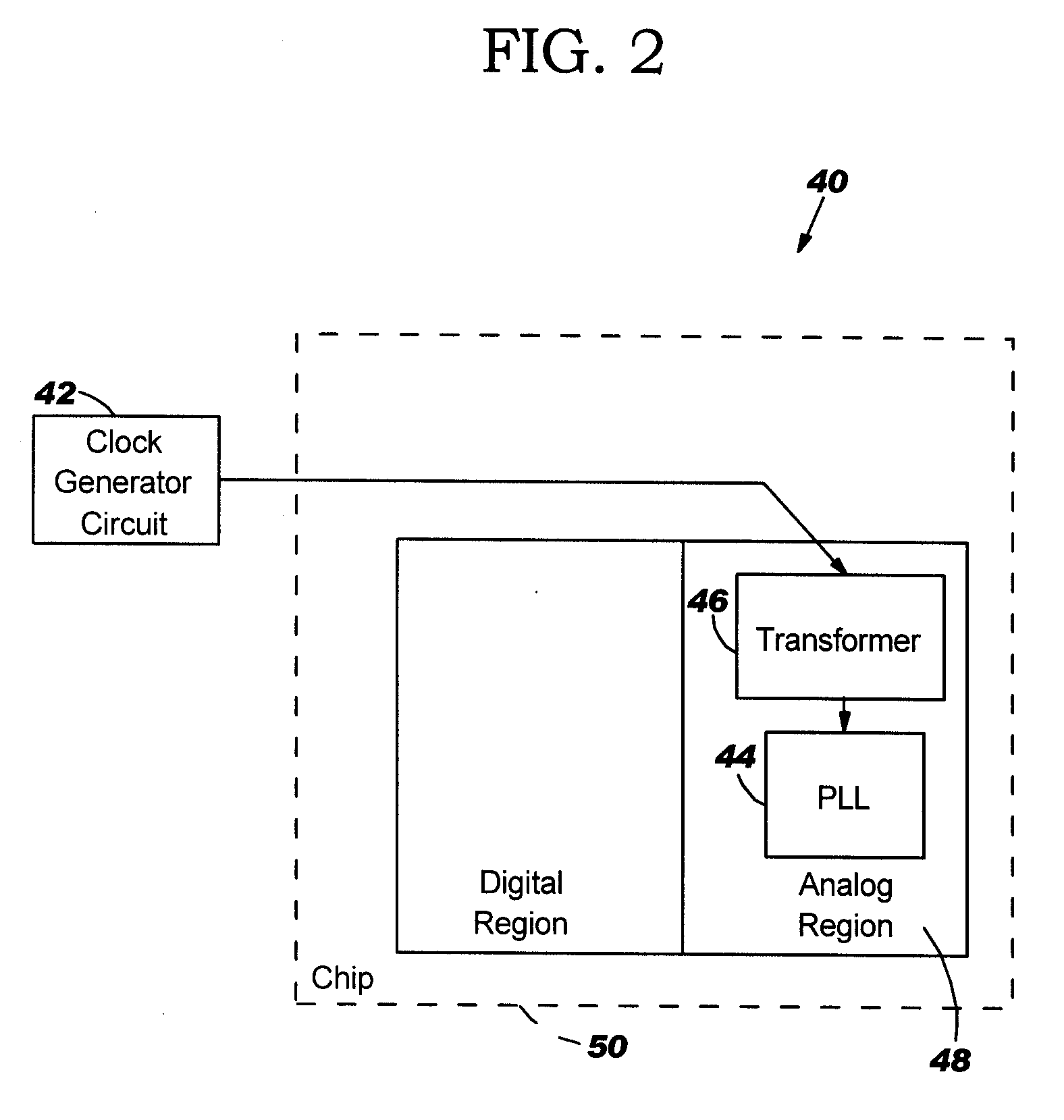 Integrated circuit and method for interfacing two voltage domains using a transformer