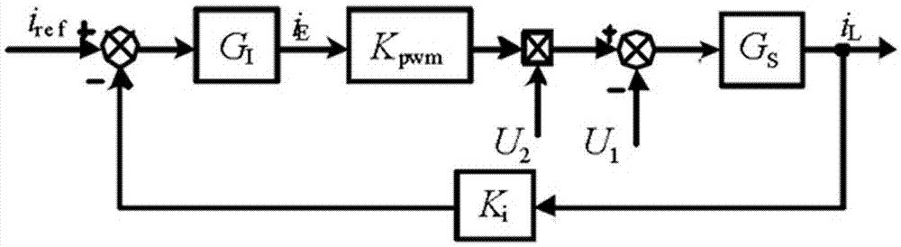 MMC bidirectional DCDC converter for super capacitor energy storage system